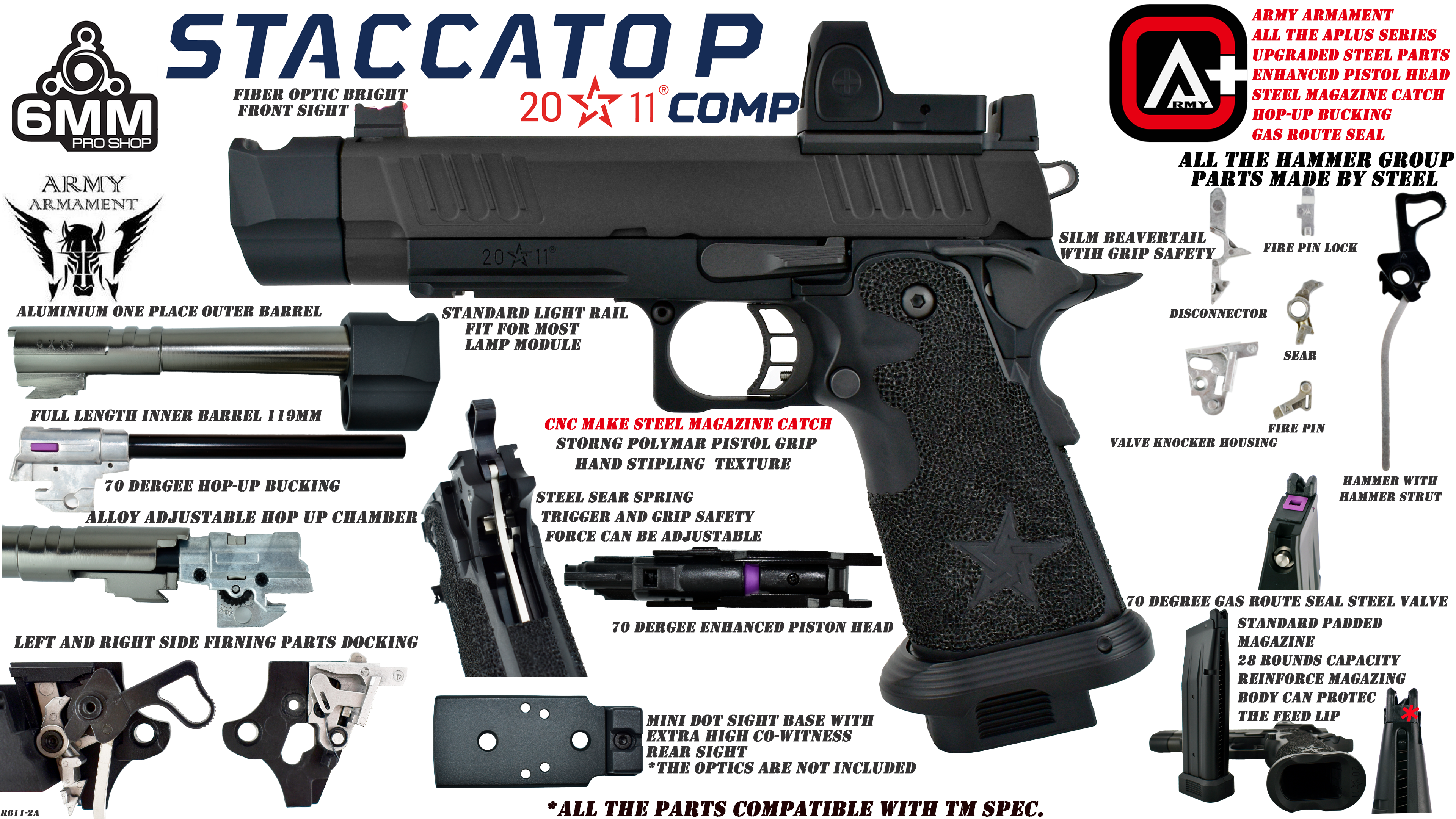 Army Armament Deluxe Ver. Licensed Staccato P Comp 2011 Airsoft Gas Blowback Pistol | Army Armament
