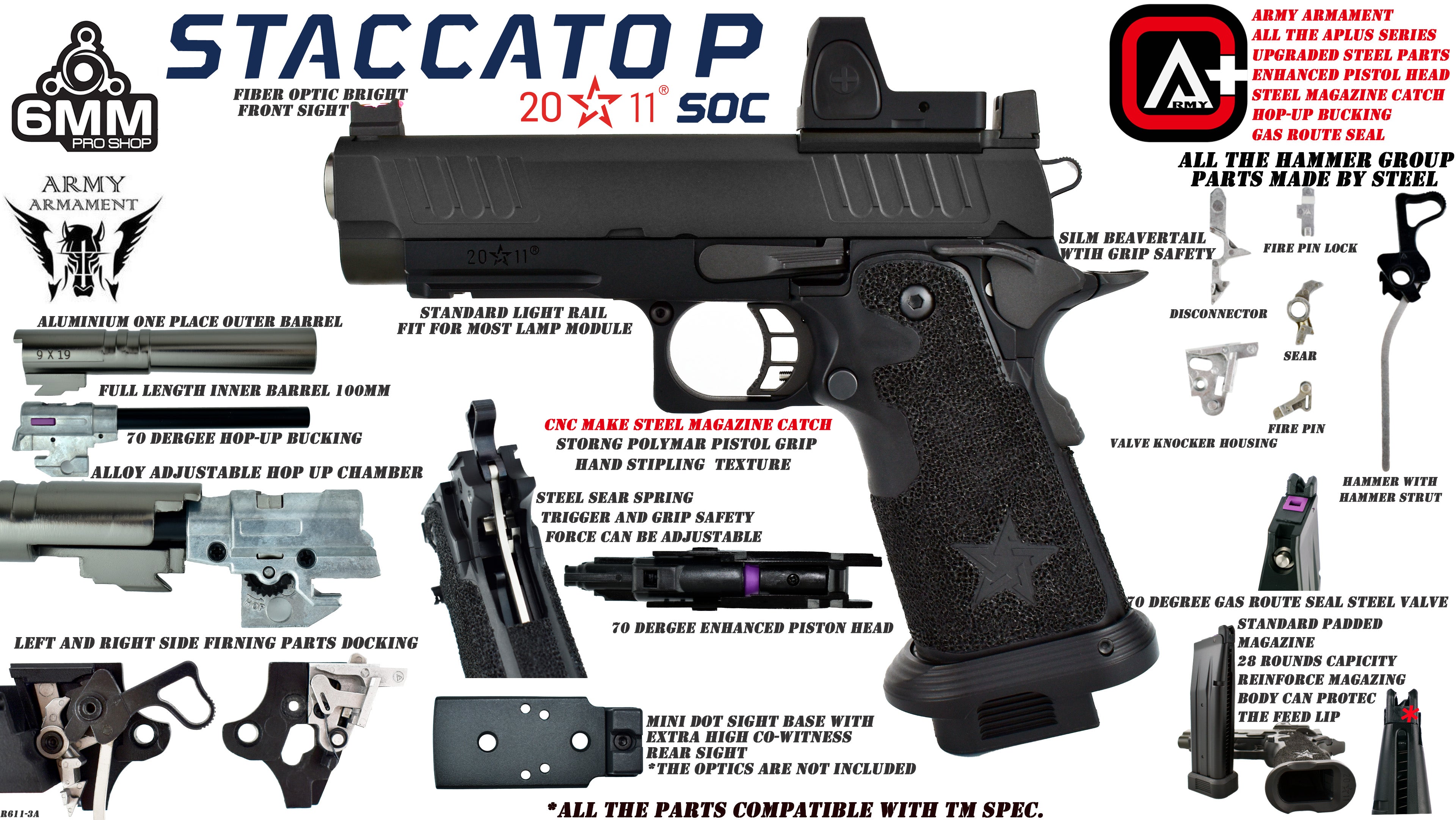 Army Armament Deluxe Ver. Licensed Staccato P 2011 Airsoft Gas Blowback Pistol | Army Armament