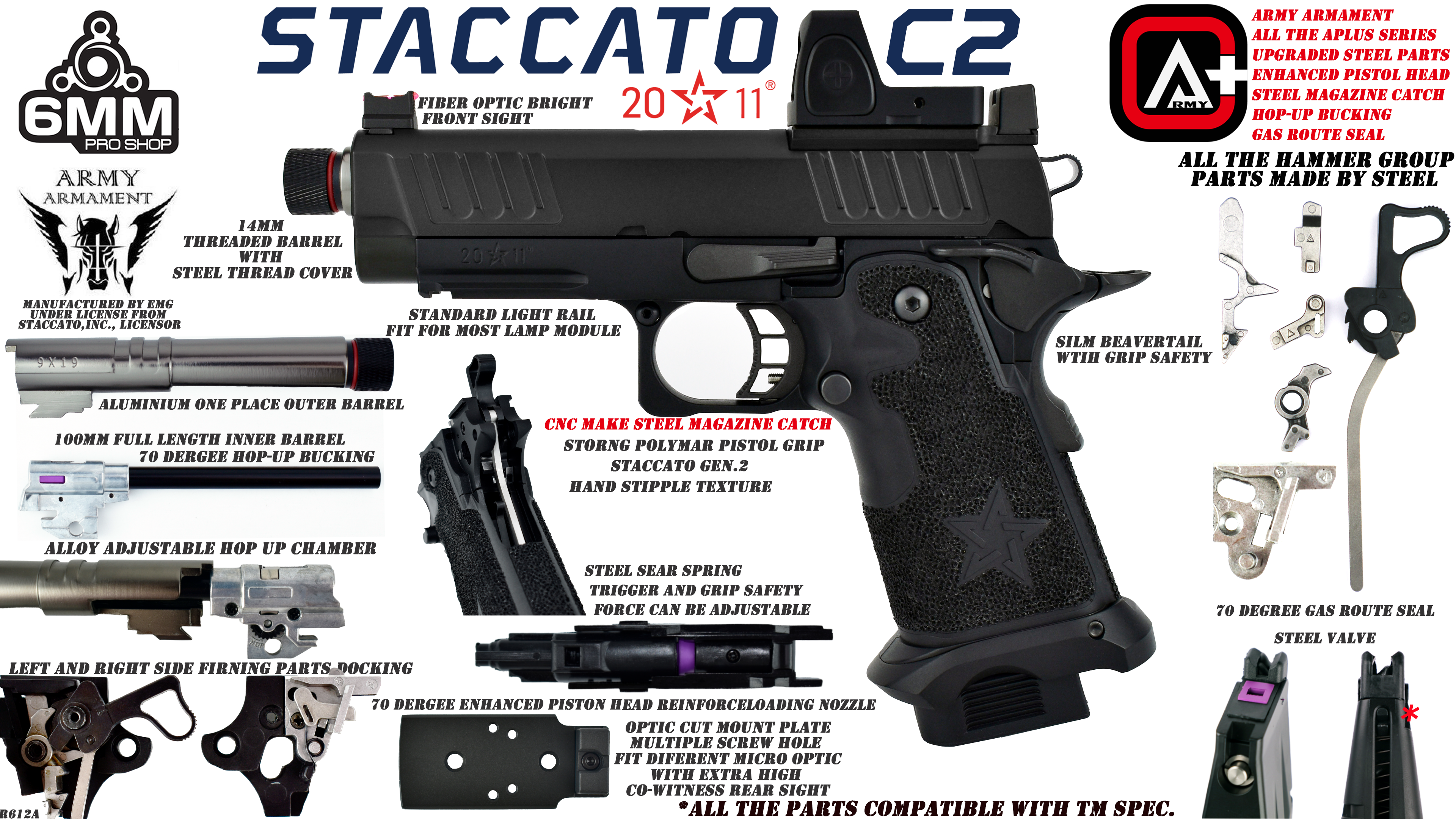 Army Armament Deluxe Ver. Licensed Staccato C2 2011 Airsoft Gas Blowback Pistol | Army Armament