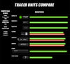 AceTech Predator MKIII Tracer Unit w/ Bifrost Module | Acetech