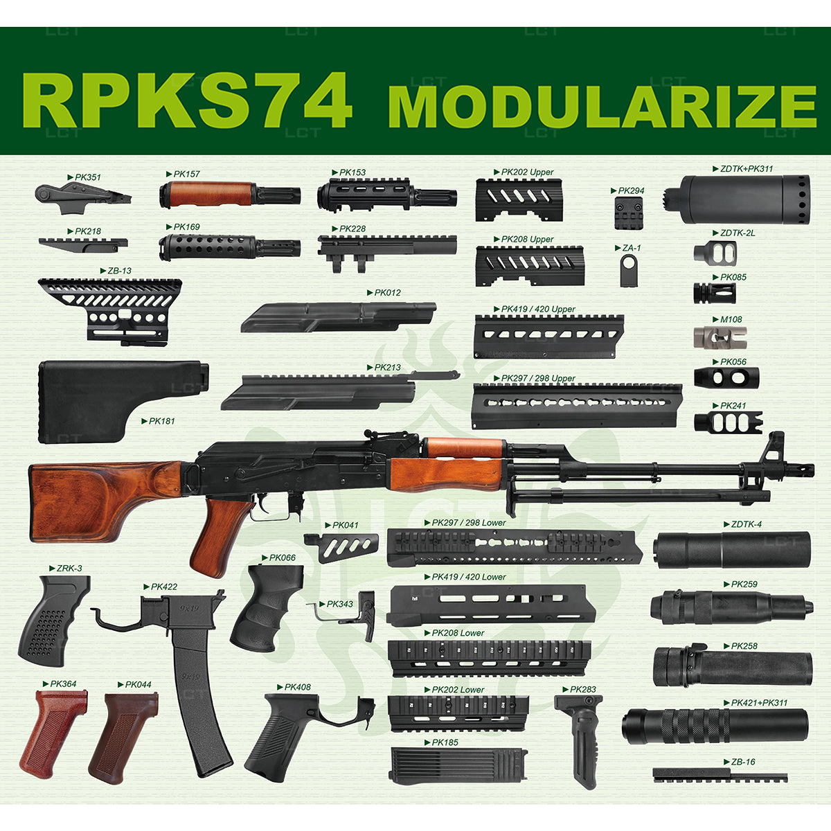LCT RPKS74 Airsoft AK AEG LMG w/ Gate Aster