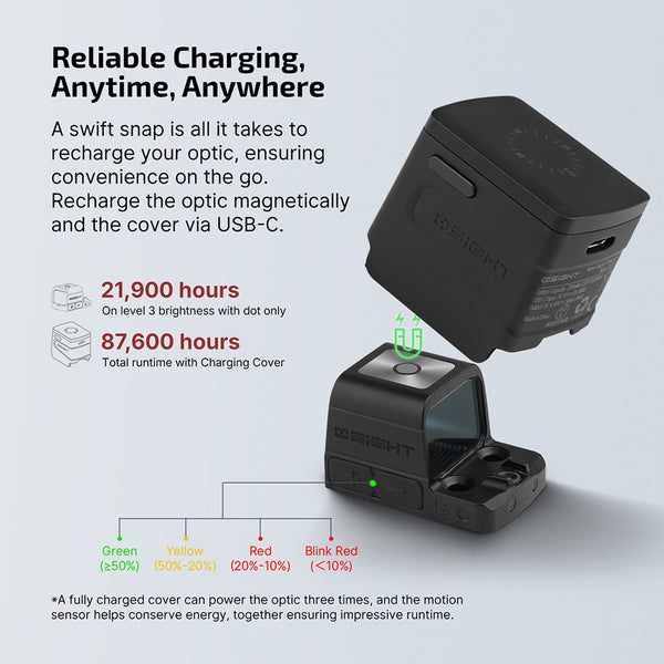 Olight Osight S Pistol Red Dot Sight w/ 2 MOA Dot & 32 MOA Circle – OAL Material