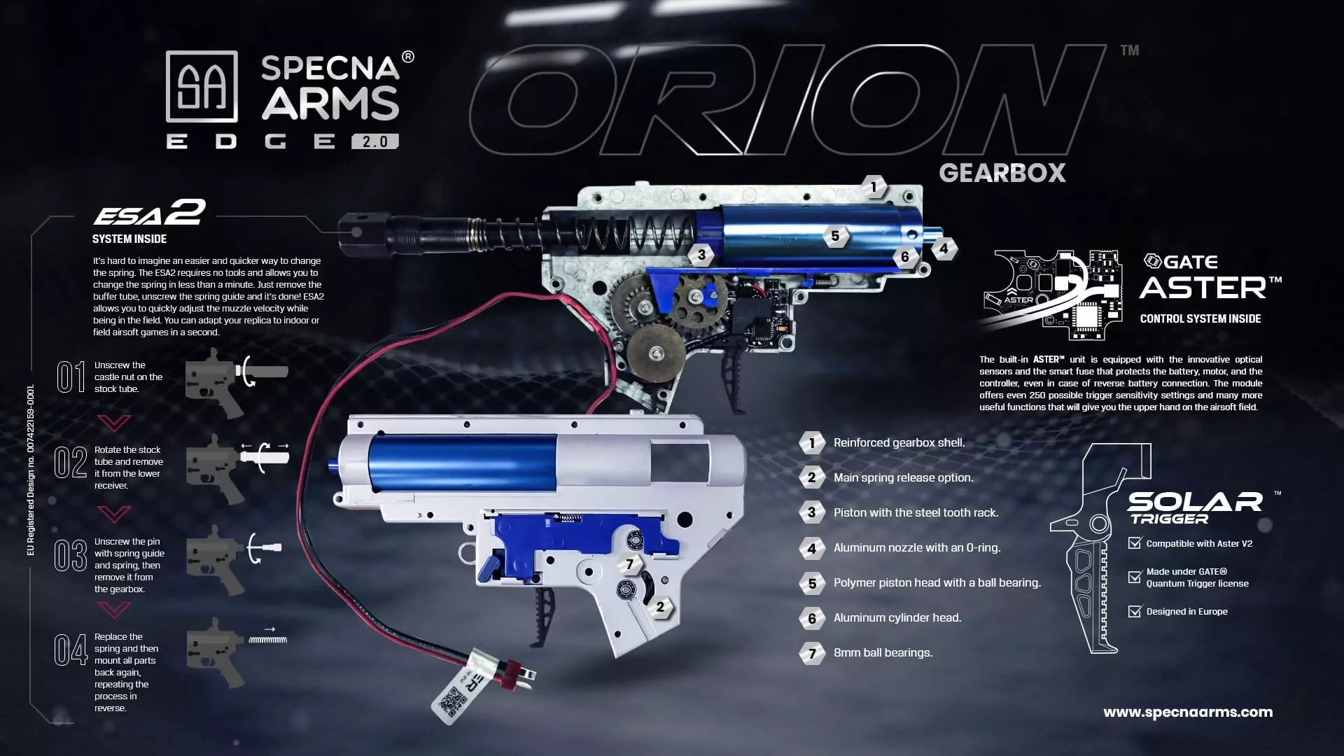 Specna Arms E23 Edge 2.0 Gate ASTER Airsoft Carbine AEG – Chaos Bronze | Specna Arms
