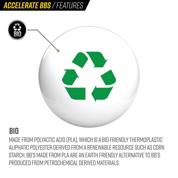 Valken Accelerate ProMatch .36g Biodegradable Airsoft BBs – 2500 ct | Valken