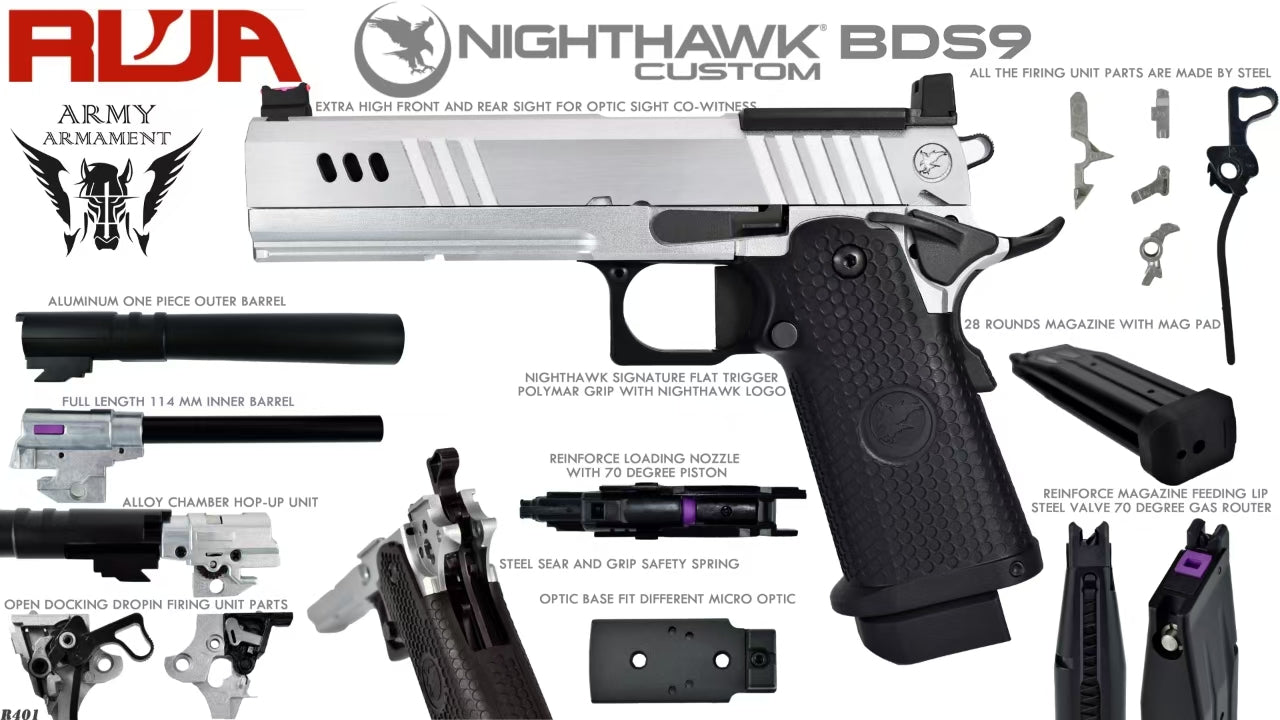 Army Armament/RWA Nighthawk Custom BDS9 Gas Blowback Airsoft Pistol