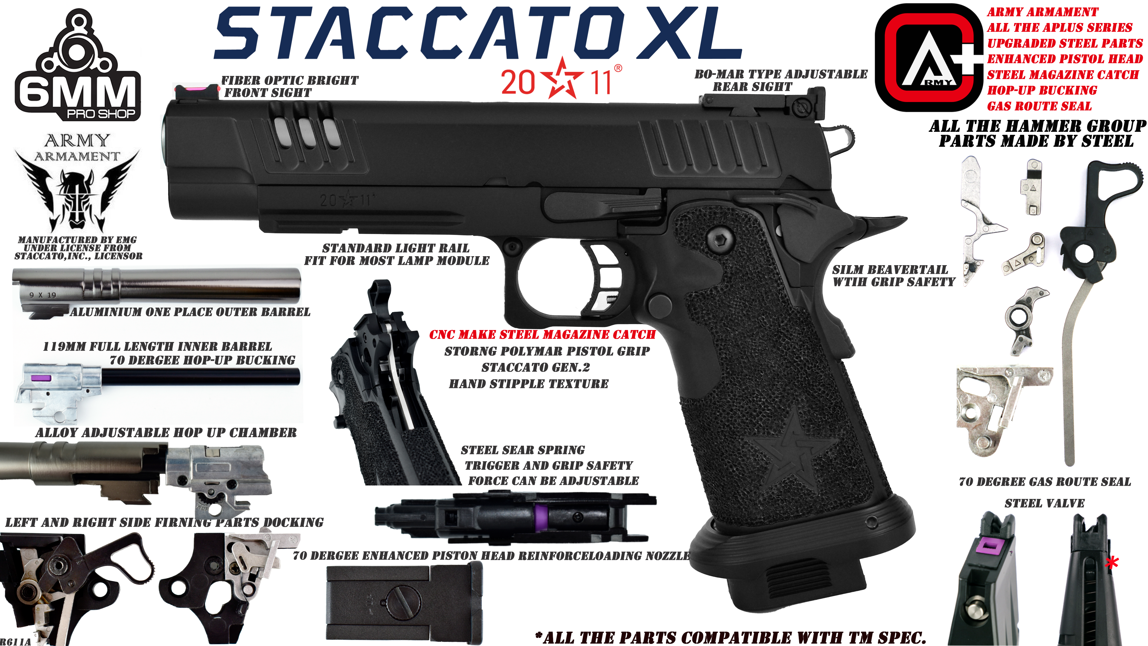 Army Armament R611A Staccato XL 2011 Gas Blowback Airsoft Pistol – Deluxe Version