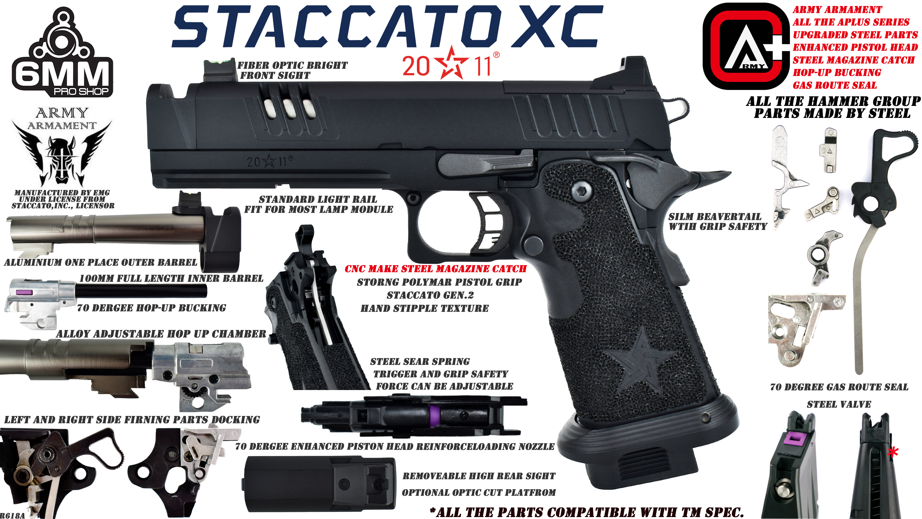 Army Armament R618A Staccato XC 2011 Gas Blowback Airsoft Pistol – Deluxe Version