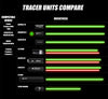 AceTech Predator MKII Airsoft Tracer Unit w/ Brighter C – Black | Acetech