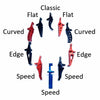 Jefftron Hair Trigger Mod w/ Trigger – CNC Speed Blue
