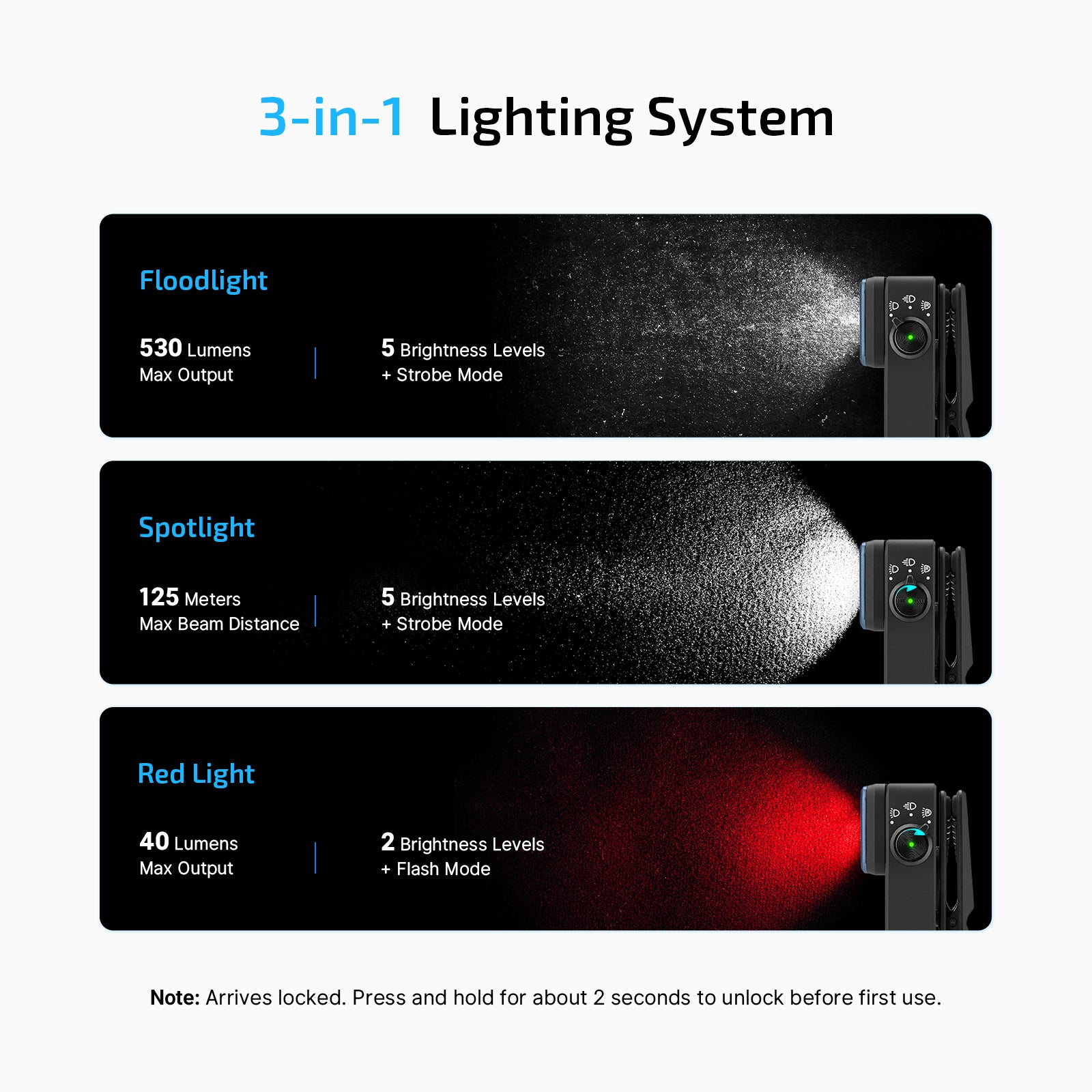 Olight O-Clip 2 Pro EDC Clip Flashlight w/ 530 Lumens Floodlight & Spotlight - Black
