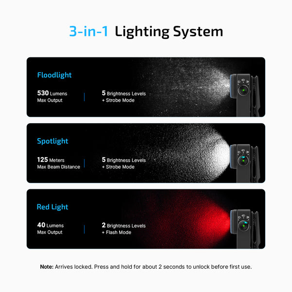 Olight O-Clip 2 Pro EDC Clip Flashlight w/ 530 Lumens Floodlight & Spotlight - Black