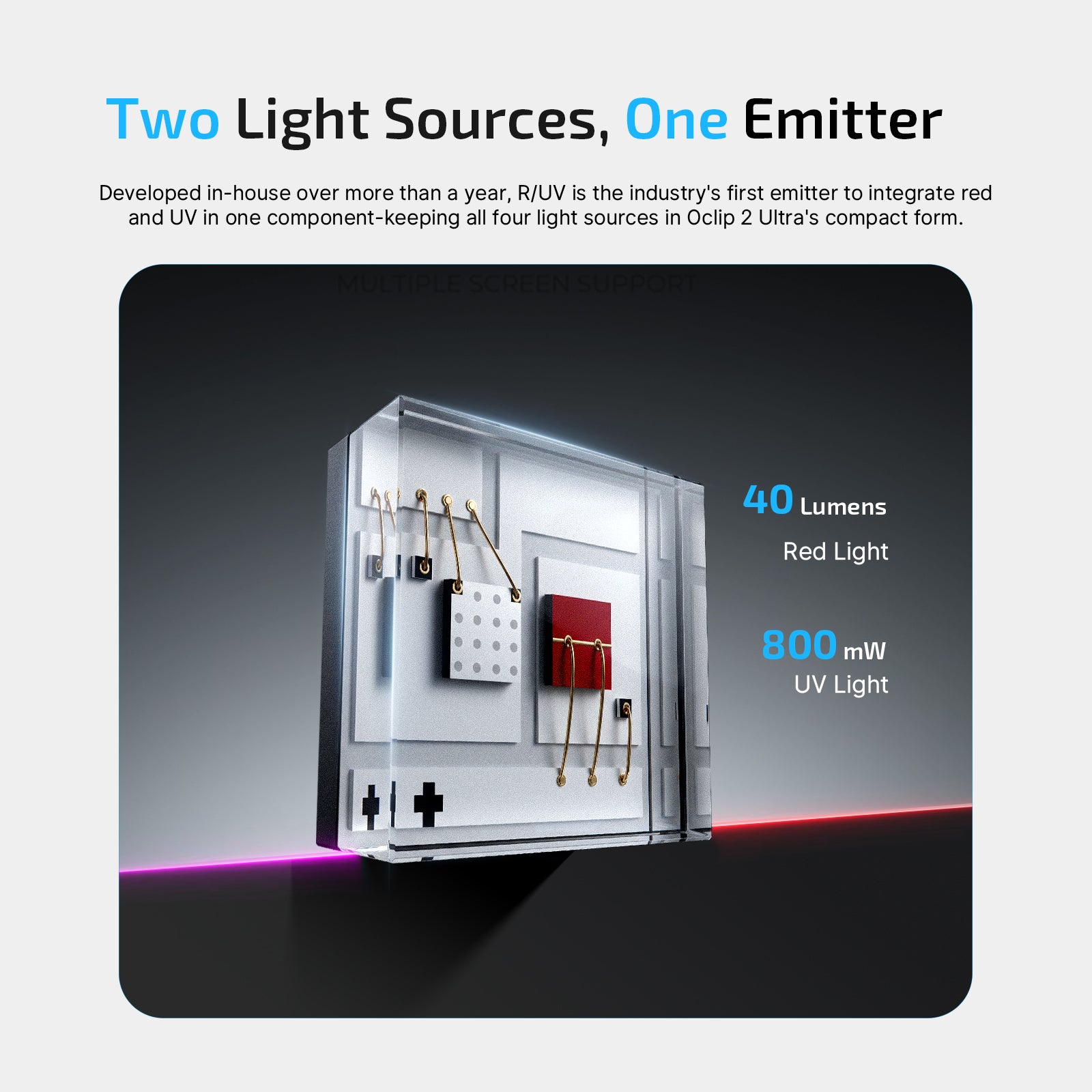 Olight O-Clip 2 Ultra Clip Light w/ Flood Light, Spot Light, UV & Red Light - Olive Green
