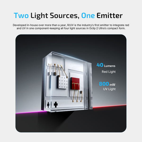 Olight O-Clip 2 Ultra Clip Light w/ Flood Light, Spot Light, UV & Red Light - Olive Green