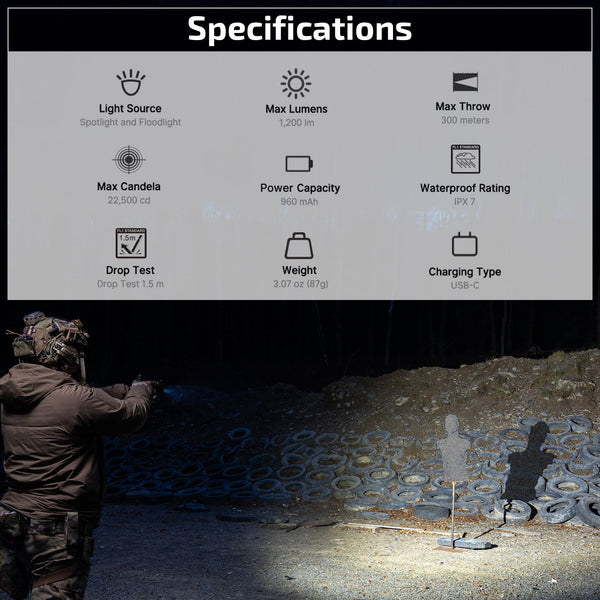 Olight PL-X Dual Beam Rechargeable Weapon Light – 1200 Lumens