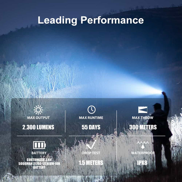 Olight Warrior 3S High Beam 2300 Lumens Rechargeable Tactical Flashlight – Black