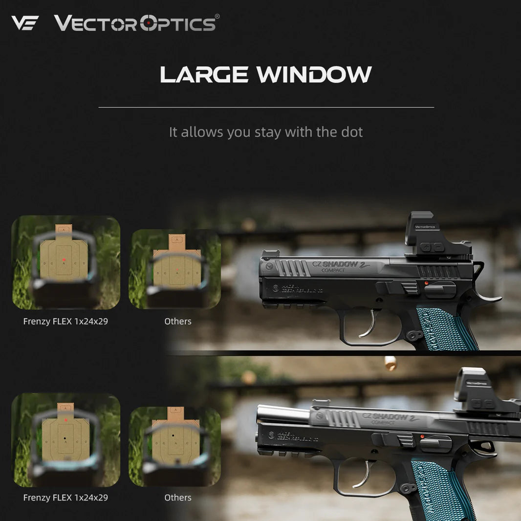 Vector Optics Frenzy Flex 1x24x29 Gen II Red Dot Sight – RMR Footprint