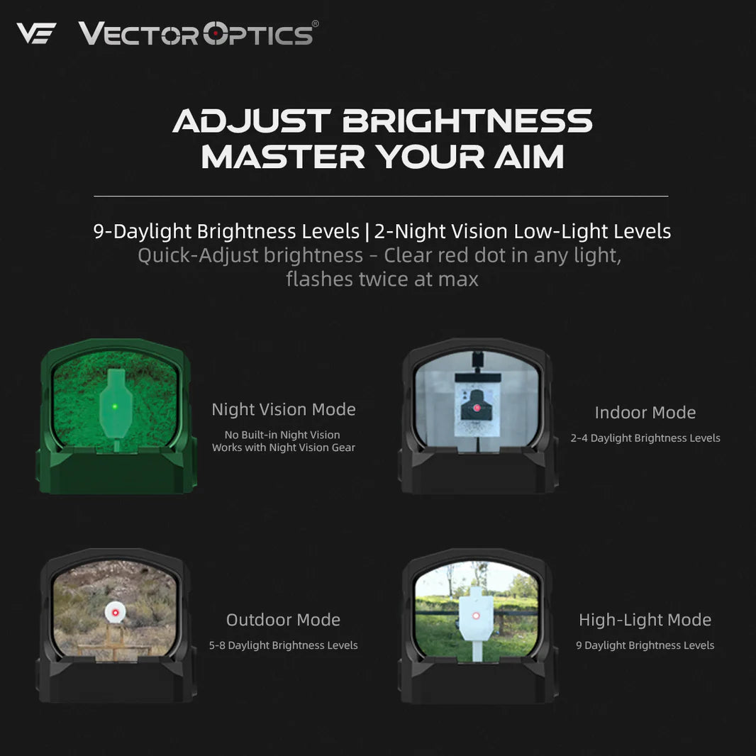 Vector Optics Frenzy Flex 1x24x29 Gen II Red Dot Sight – RMR Footprint